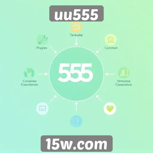 Avaliação da experiência do usuário no uu555